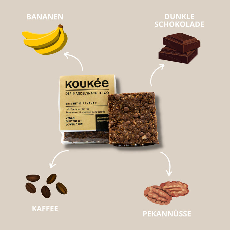 2x Probierpaket (20x35g)